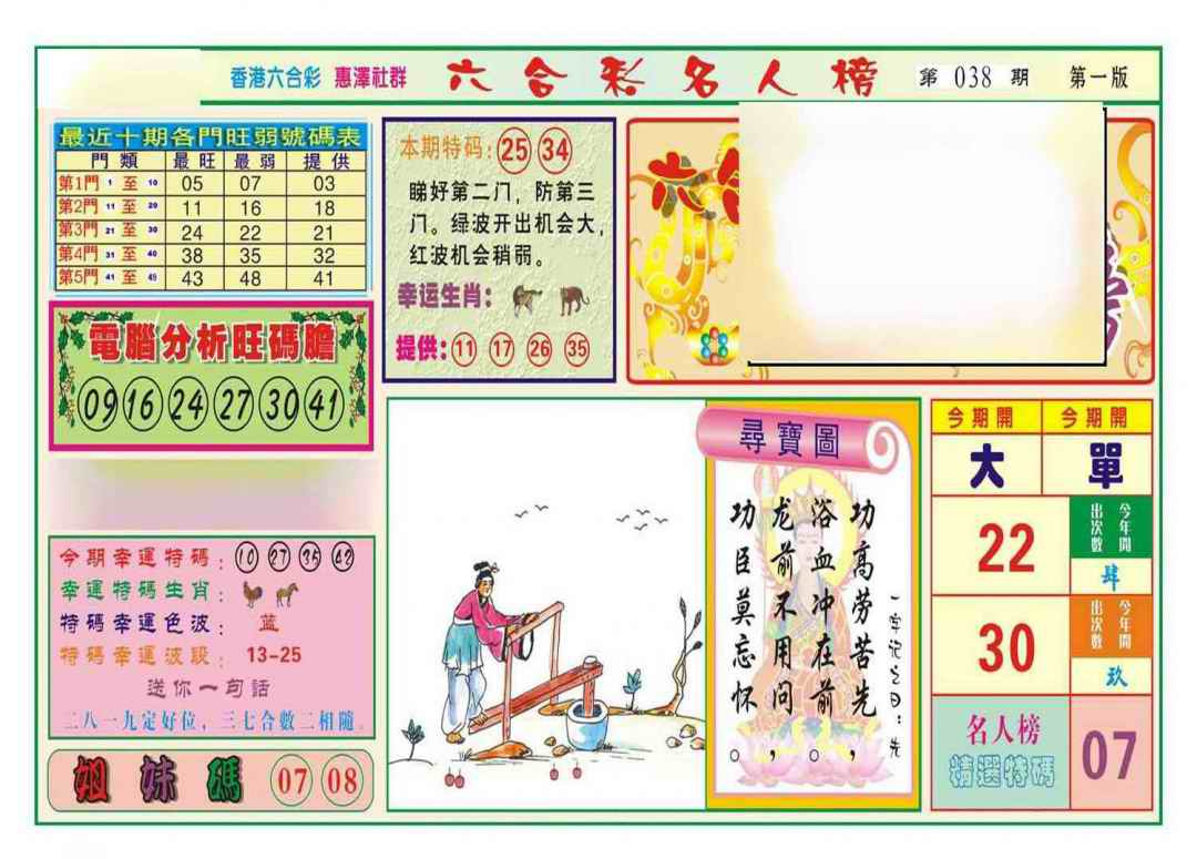 038期名人榜A(新图)[图]