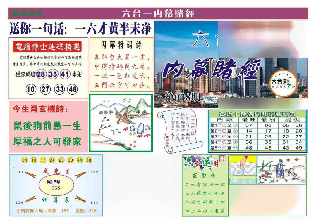 038期内幕赌经[图]